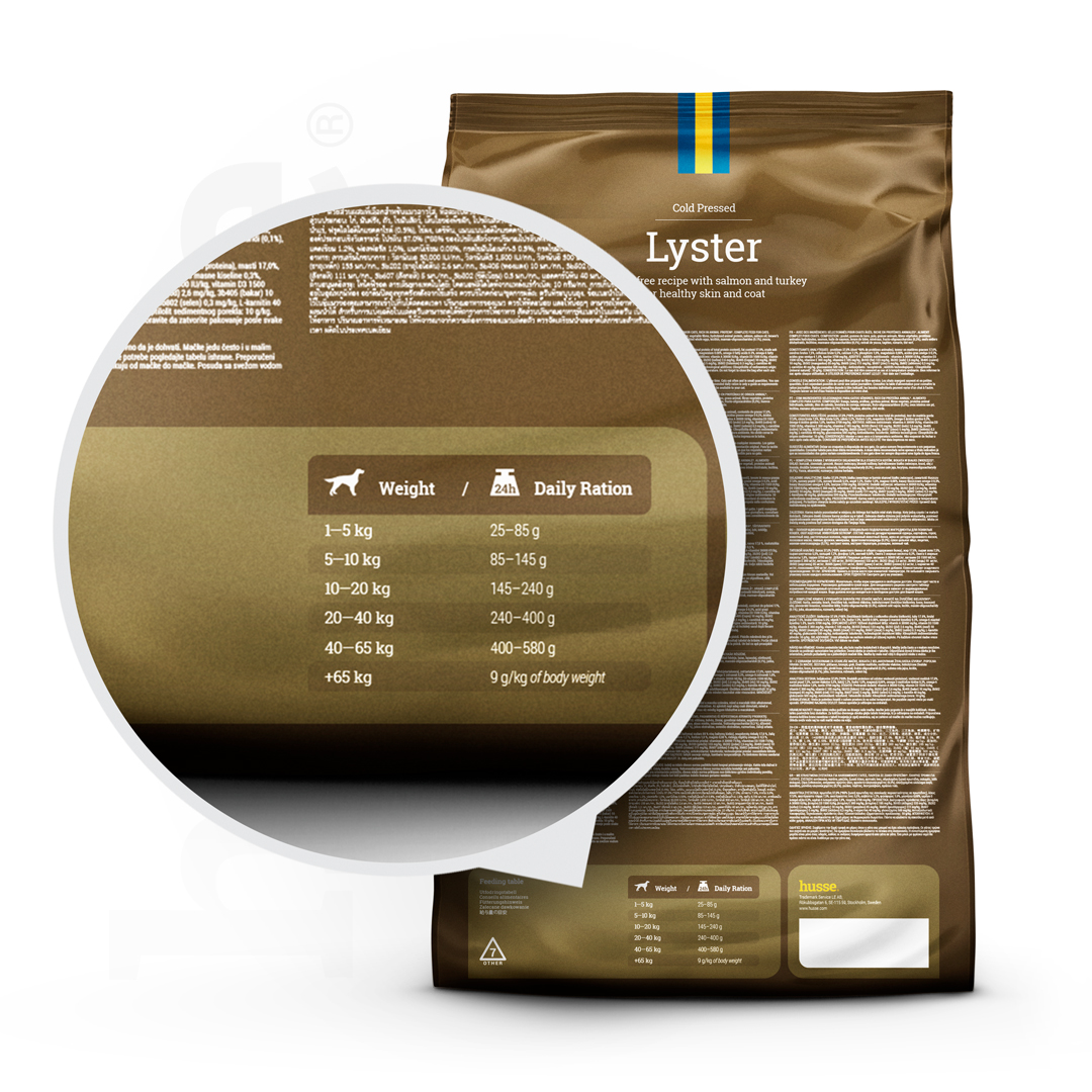 Lyster - bezglutenowa karma sucha Cold Pressed z łososiem 12 kg