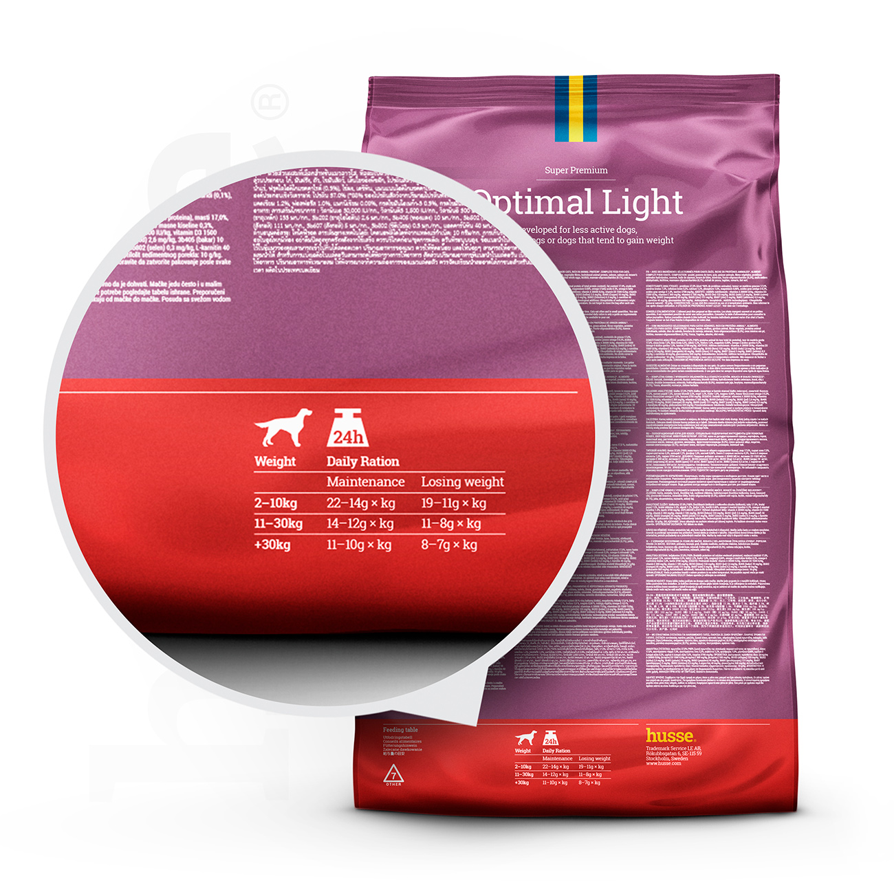 Optimal Light - karma sucha dla psów otyłych i cukrzyków 15 kg