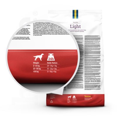 Sensitive Light - karma sucha dla psów wrażliwych i otyłych 12.5 kg