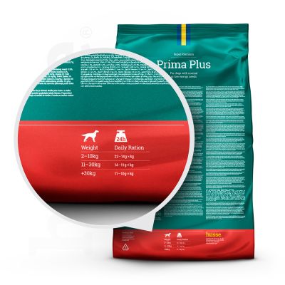 Prima Plus - karma sucha dla psów z tendencją do tycia 2 kg