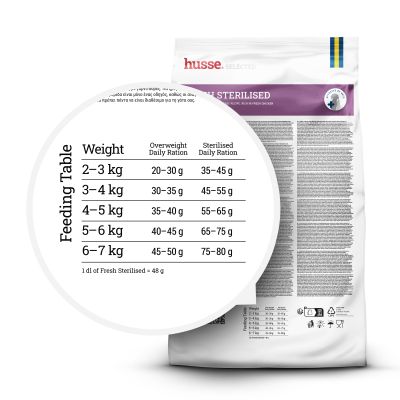 Fresh Sterilised, 7 kg | Bezzbożowa karma ze świeżym kurczakiem